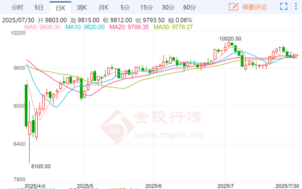 http://img-cdn.mall.lingtong.info/uploads/assets/images/{4B378540-64AD-C102-E74A-94020C2D0302}.png